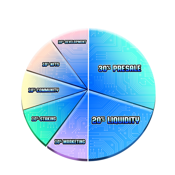 chart-3d-version-2.png